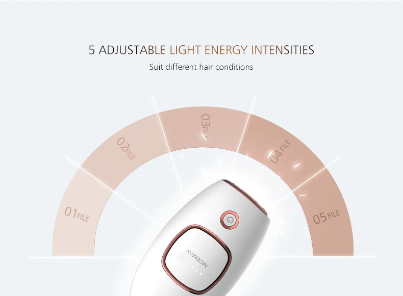 Professional Permanent Hair Removal Painless Hair Remover IPL Hair Removal Epilator For Women