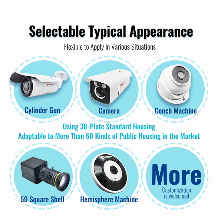 Cylinder Gun housing linux board pcb object detection ai smart camera