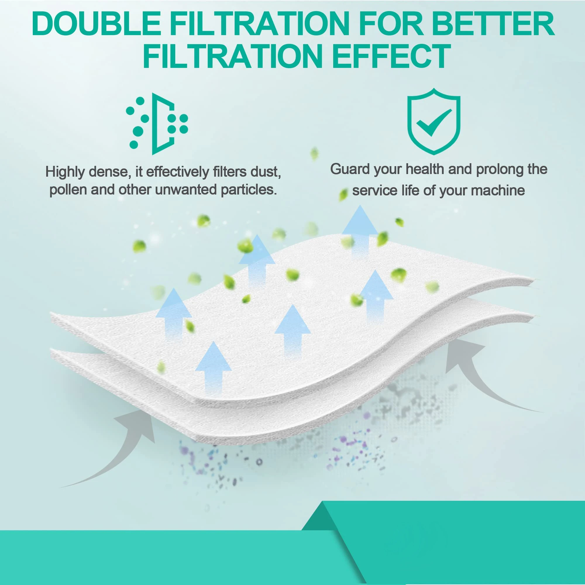 40pcs a Pack Disposable CPAP Filters - Compatible with The ResMed AirSense 11 Machine