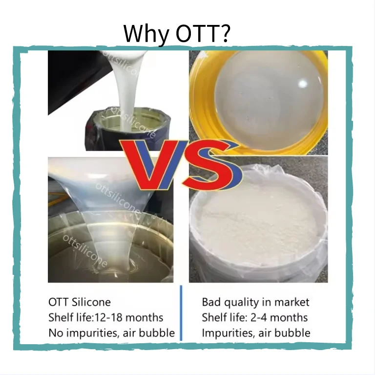 Blue Platinum Mold-Making  Silicone for Unsaturated Resin Mold Production Poly-Addition cured silicone