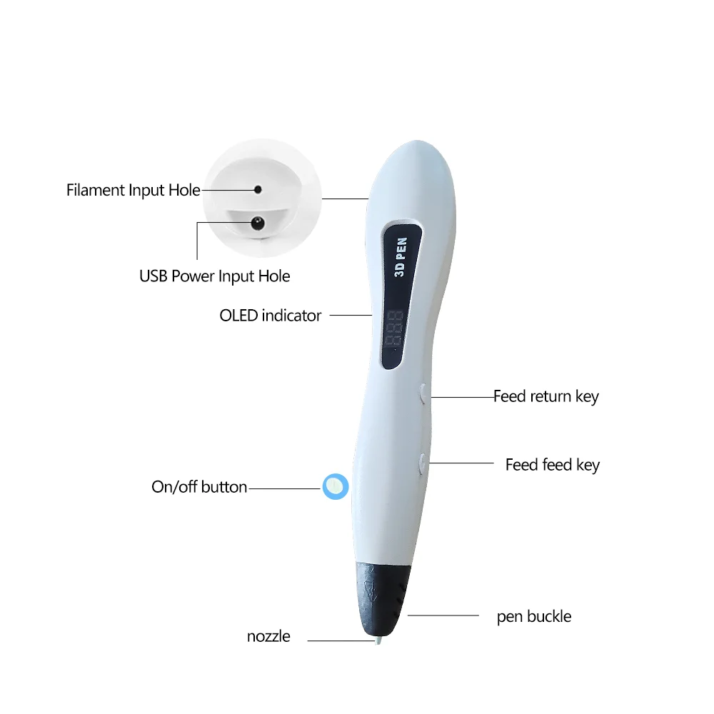 Children 3D Printing Pen USB Drawing Toy Set ABS/PCL Filament Portable 3D Digital Doodle Printing Pen