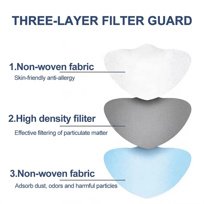 Kids Toddler Disposable Face Mask High Quality 3Ply Non-Woven Face Mask