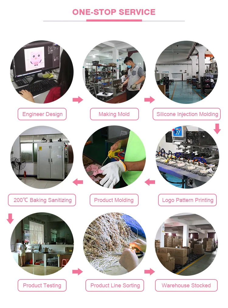 Бутылочка для кормления ребенка укус мешок Удобные дозаторы chupeta alimentadora фрукты пустышка растительного подачи защитные силиконовые малышей соска пищевой
