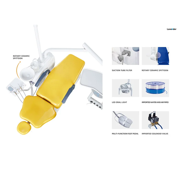 Dental Equipments Machinery