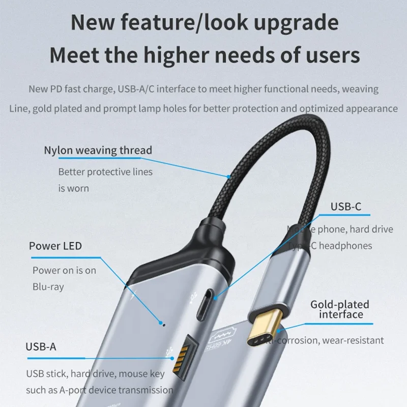 USB Type-C to HDTV/VGA/DP/miniDP/RJ45 short wire adapter Multi-function converter with PD 100W fast charge