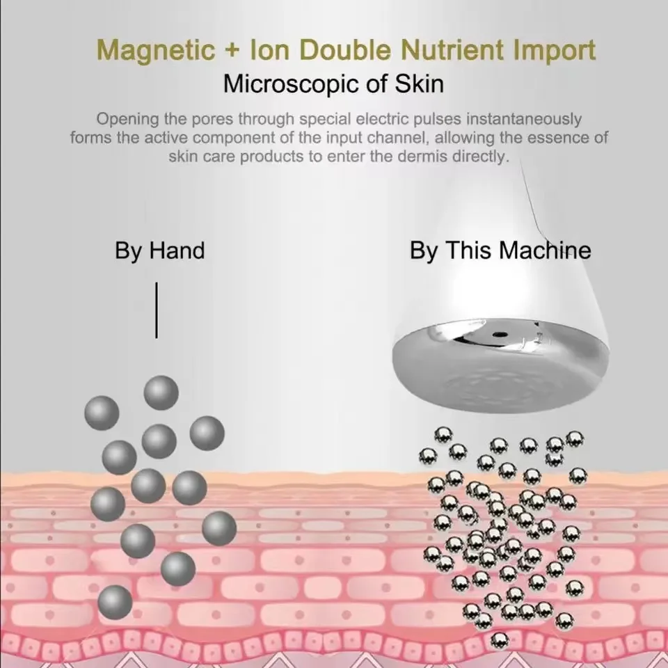 portable mini skin care tools magnetic infuser wireless face eye massager Magnetic Infuser tool for Protein Line Essence f