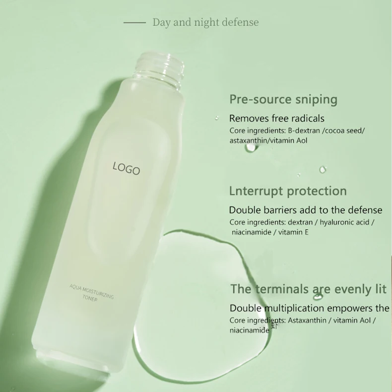 Тоник Retionl отбеливающий уход за кожей отшелушивающий светящийся тоник