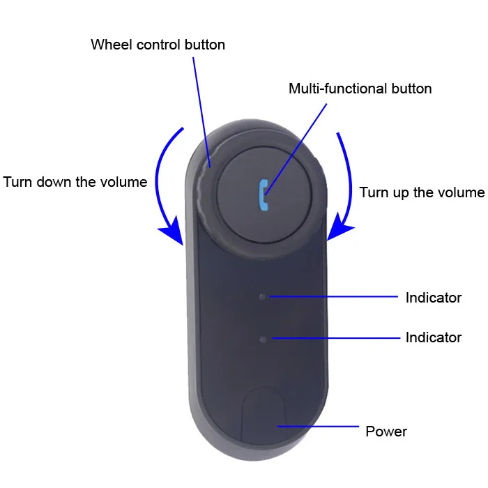  FreedConn TCOM-OS мотоцикл домофон Bluetooth шлем 2 Riders всадники гарнитура T-COM ОС FM BT переговорные