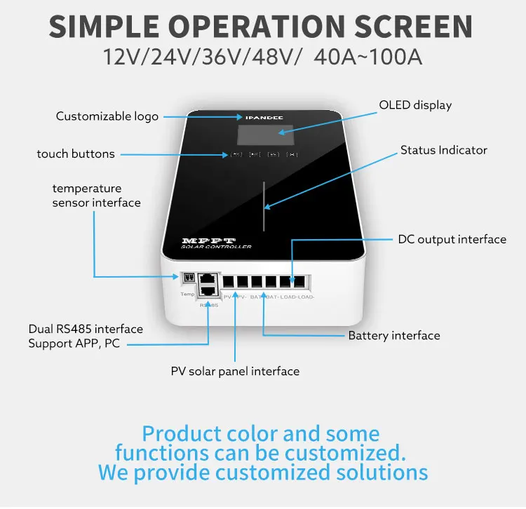 Ipandee Solar Charge Controller Ipanda Runner 100A 12/24/36/48V 3Kw Wifi Module Touch Display Regulateur-Solar-Mppt