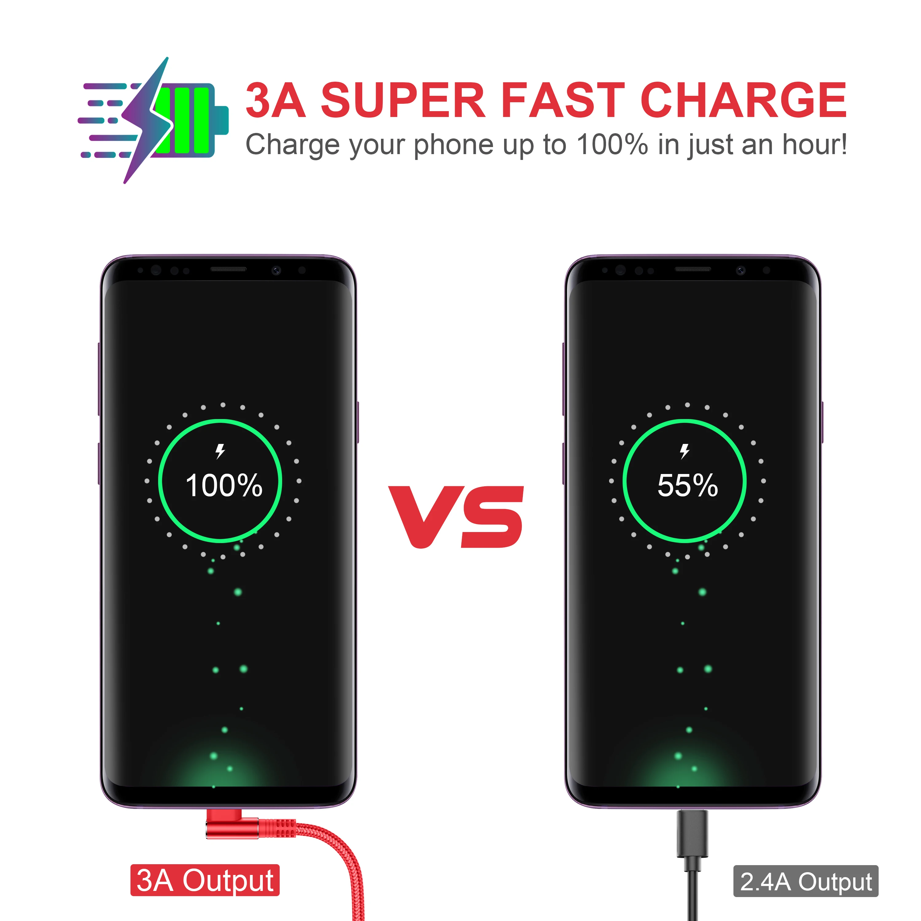 Wholesale Factory Sale Various Widely Used Gray Usb C Usbc Charging Cable