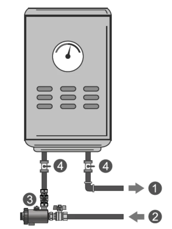 DOZ Central Heating System Boiler Mini Water Magnetic Filter