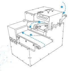 Fresh meat cube cutting machine chicken breast fish fillet  cutter cooked meat salmon slicer machine