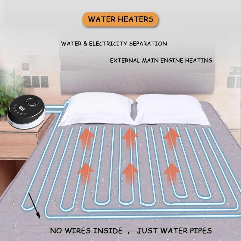 Smart Temperature Controller Blanket Mattress Thermal Electric Heater Water Heat Blanket