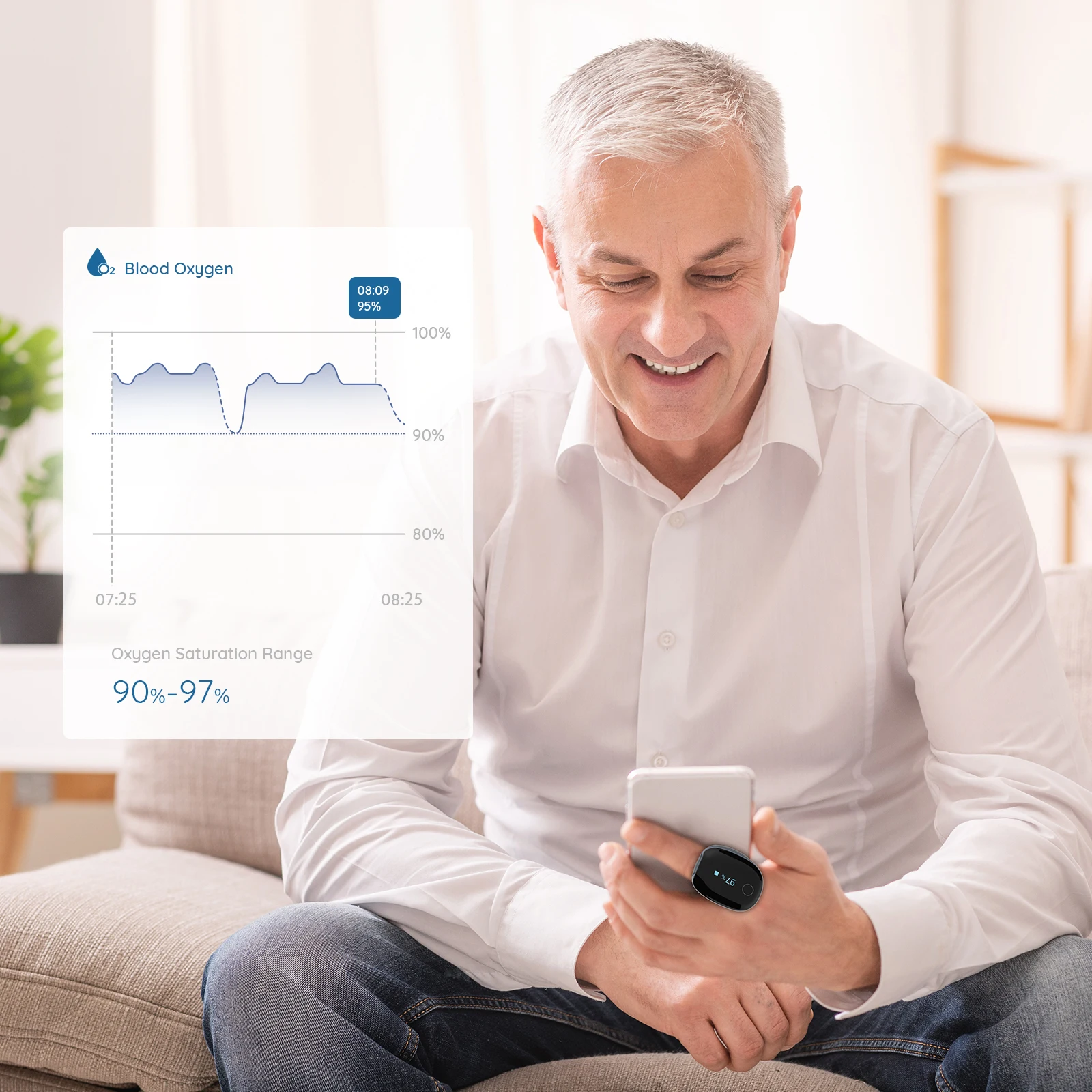 Wellue O2ring Touch Screen Monitor Heart Rate Monitor Apnea Syndrome Wrist Pulse Oximeter Diagnosing Sleep