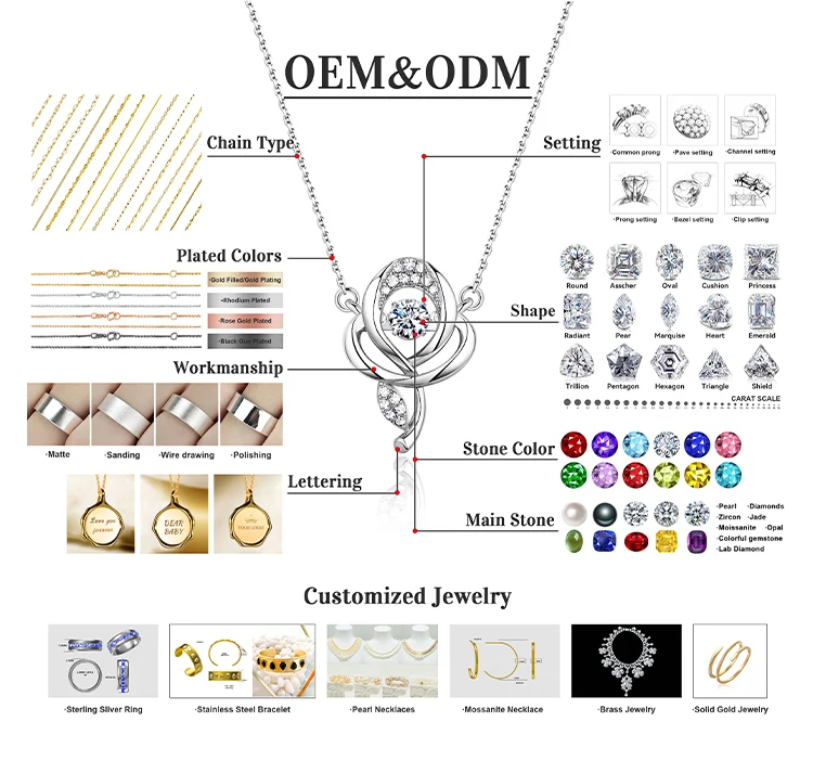 High-End Complete Set of Fine Jewelry Luxury Jewelry Sets