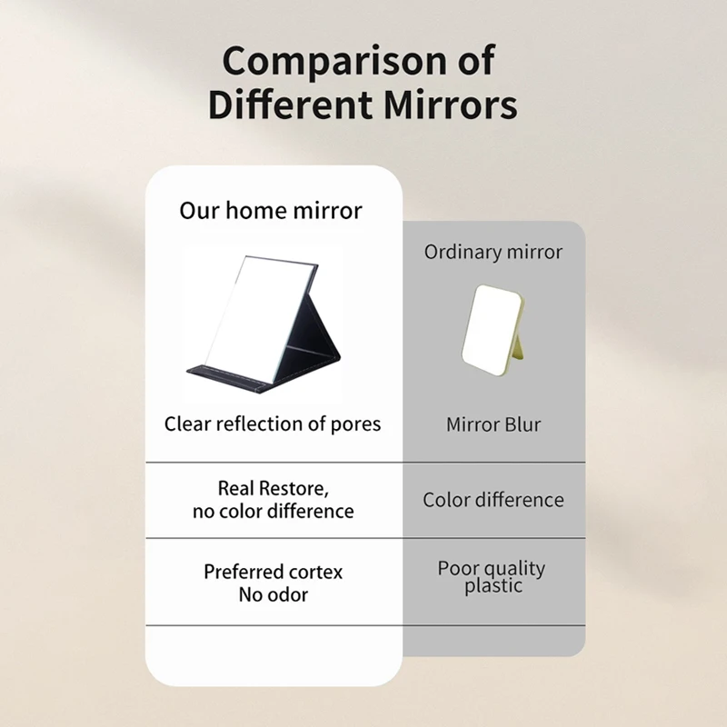 Wholesale Mirrors Makeup Mirrors Foldable and Convenient Mirrors By Manufacturers Fashion Mirrors Factory