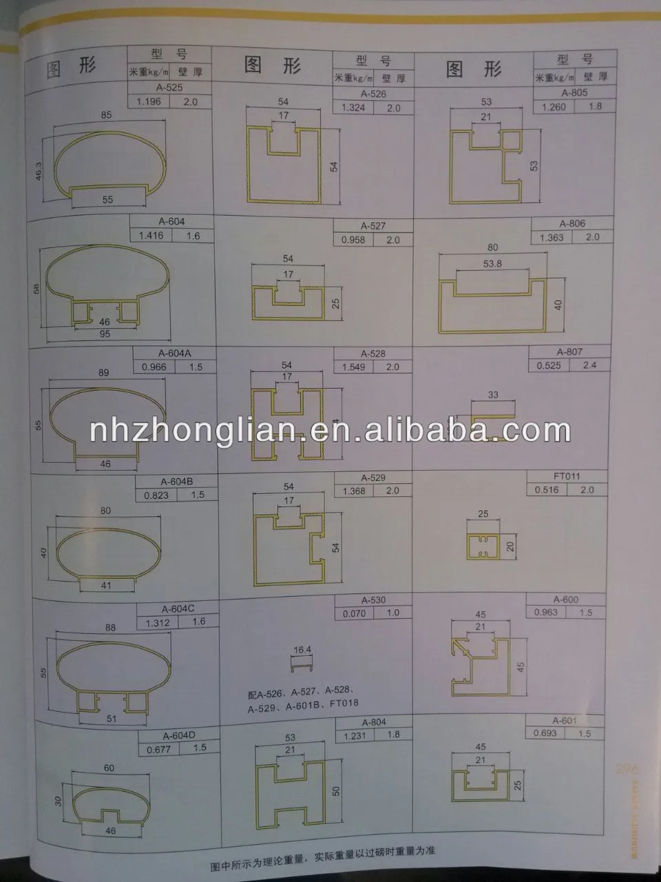 OEM 6063 powder coated wood grain balustrade railing handrail extruded aluminum section profile for balcony glass