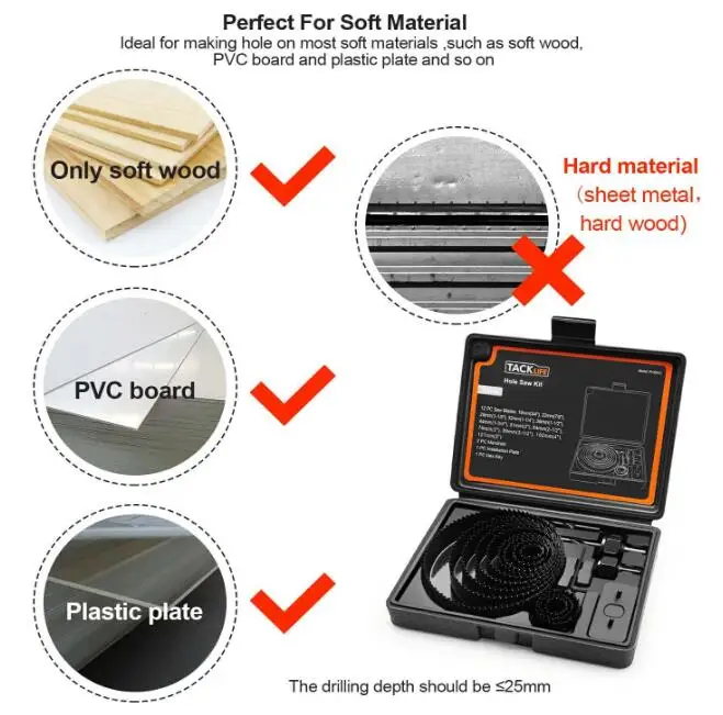 Full Set in Case with Mandrels Hole Saw Kit
