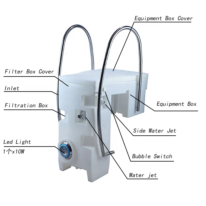 Wall mounted pipeless pool pump swimming pool filter set   combined combo pool pump and filter