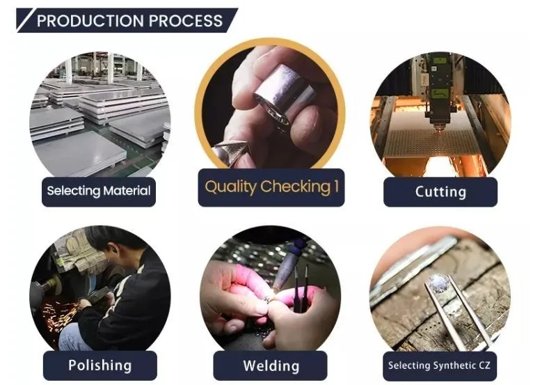 process.jpg