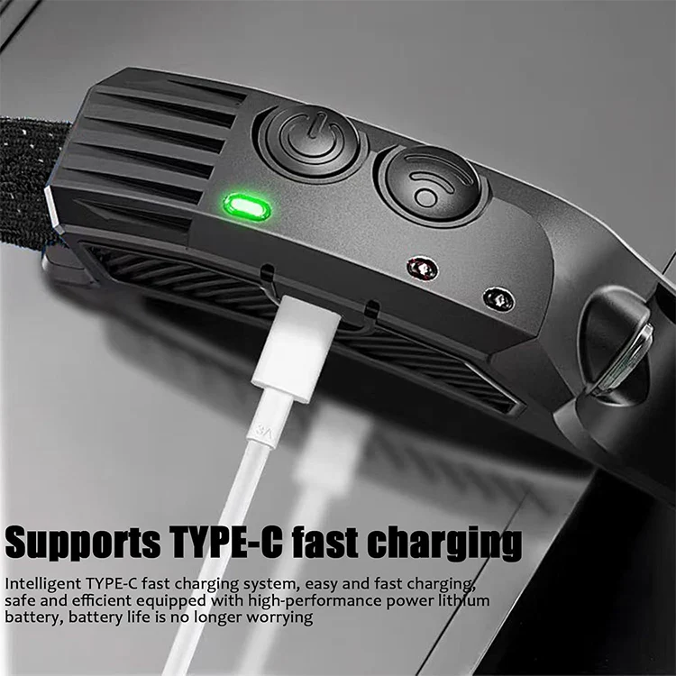 Rechargeable 230° 3 COB LED Wide Beam Headlamp with Motion Sensor