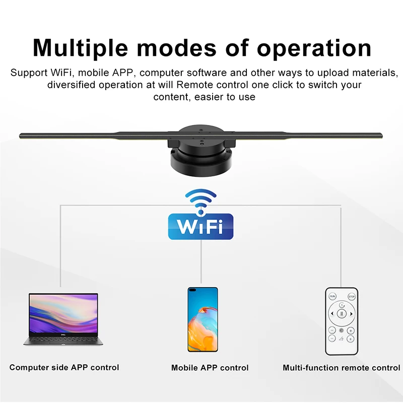High tech advertising 3d hologram fan Two blades 42cm holographic fan 3d hologram projector Naked Eye Stereo 3d hologram fan