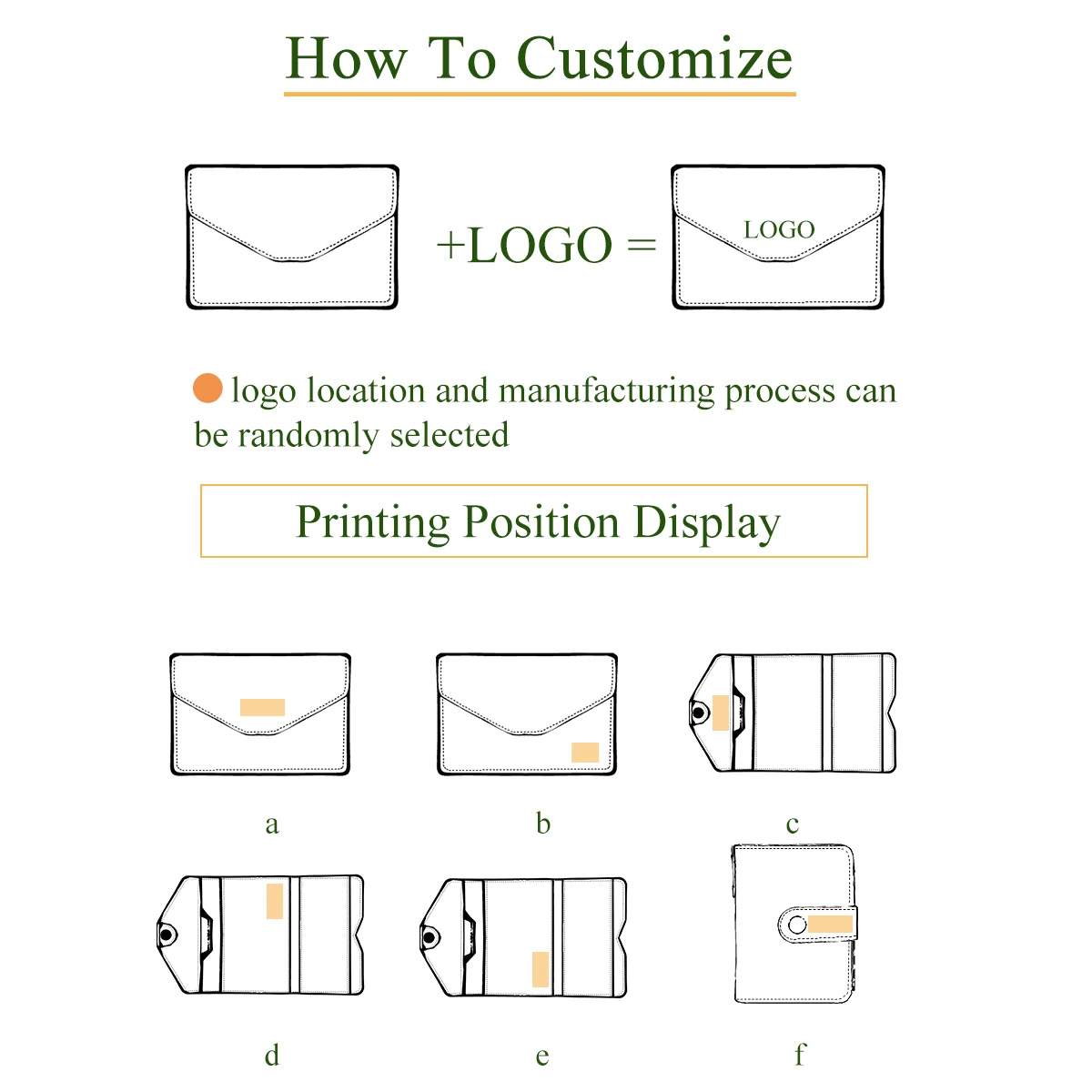 Custom Logo Wholesale Pu Leather Rfid Pasaporte Passport Booklet Id Card Holder Genuine Leather Bifold Wallets For Men