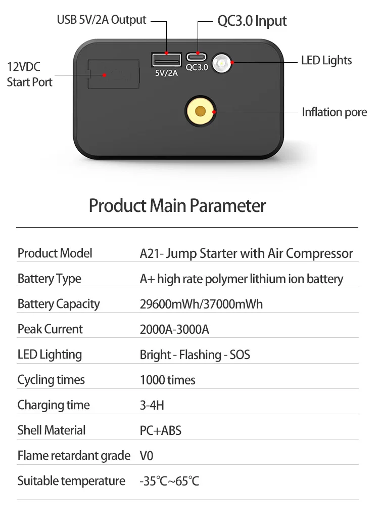 37000mWh Portable 4 In 1 car Jump Starter Tire Pump  Power Bank Jump Starter With 150psi Air Compressor