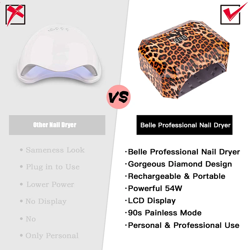 Wireless Cordless Rechargeable UV/LED Leopard Luipaard Nail Lamp Portable Removable Base 54W UV LAMP Nail Polish Dryer 12V 2.0A