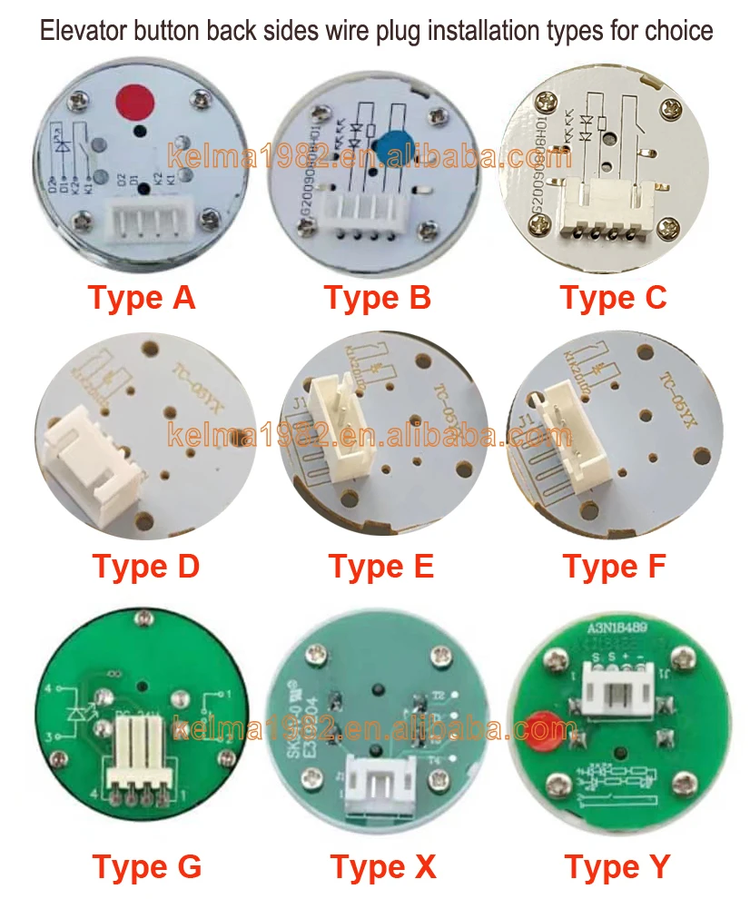 button back plug types