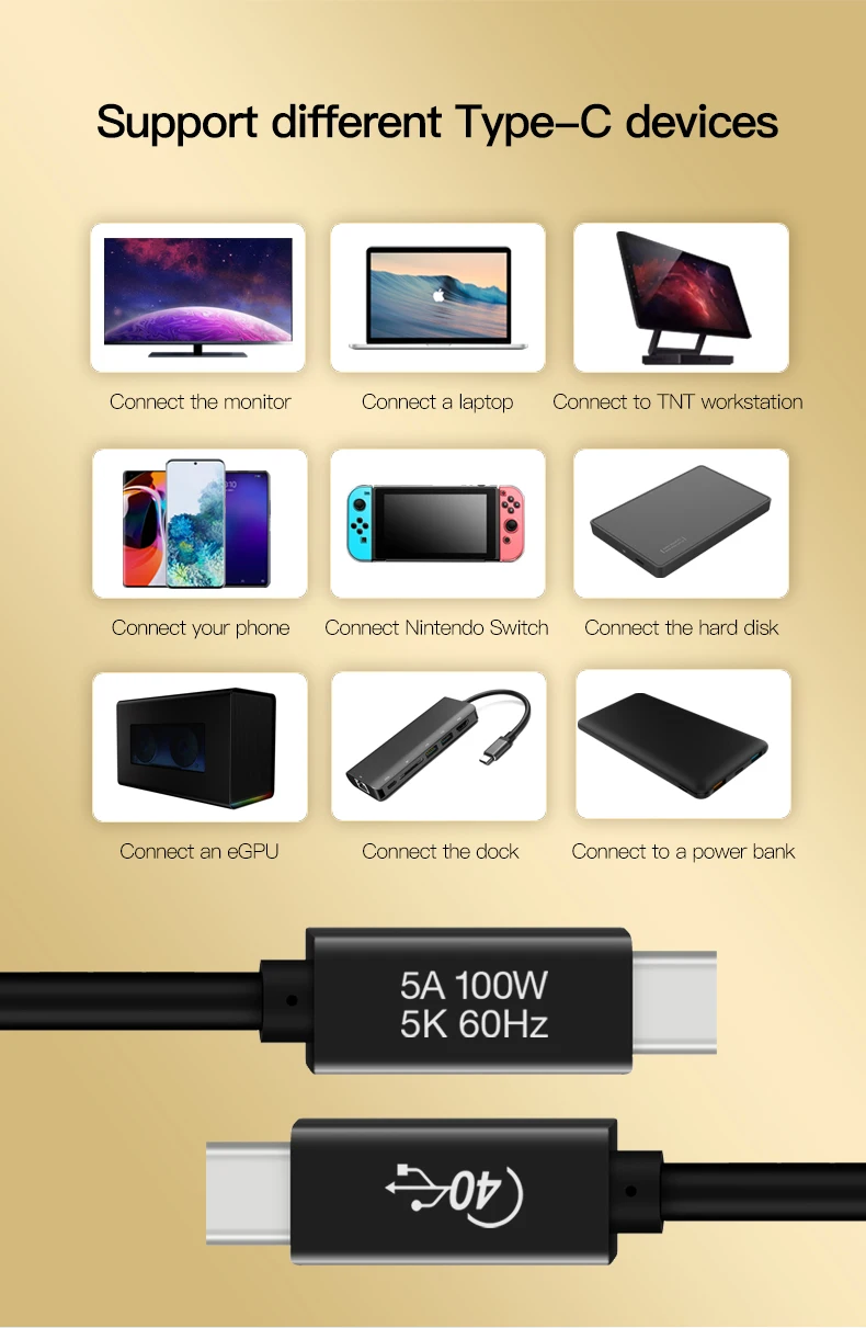 Коаксиальный кабель Pd100W Usb4 Gen3 Usb-C к 40 Гбит/с для Thunderbolt 3
