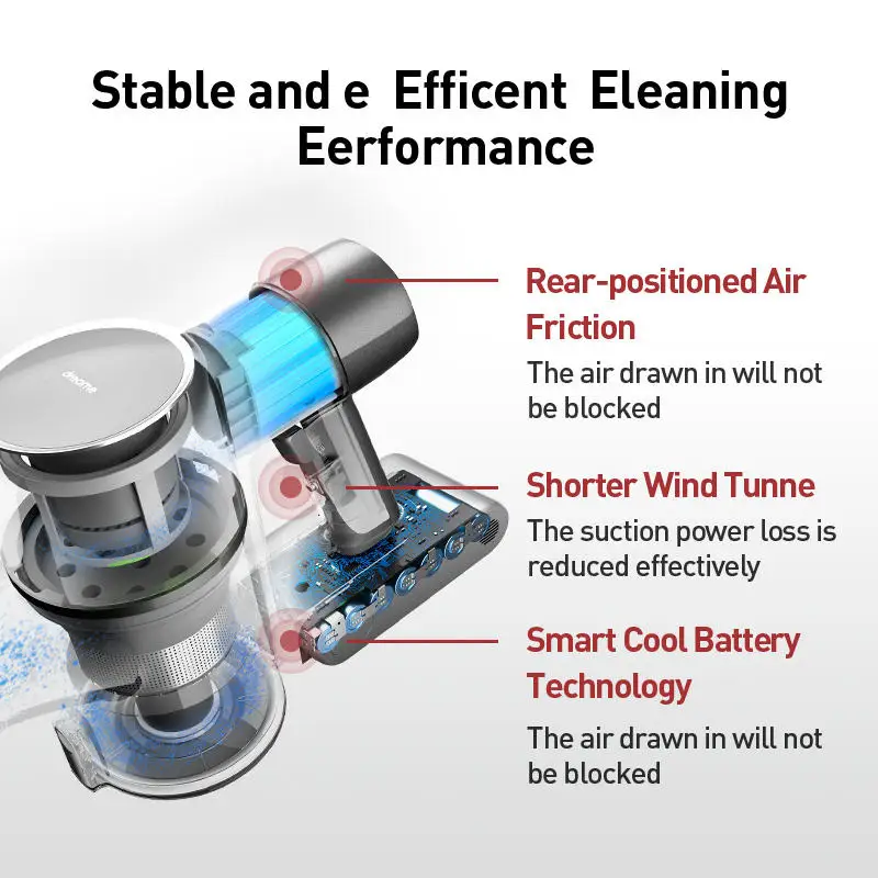 Xiaomi Dreame T20 Handheld Cordless Vacuum Cleaner HD Full Color Screen 25kPa Strong Suction Vacuum Cleaner