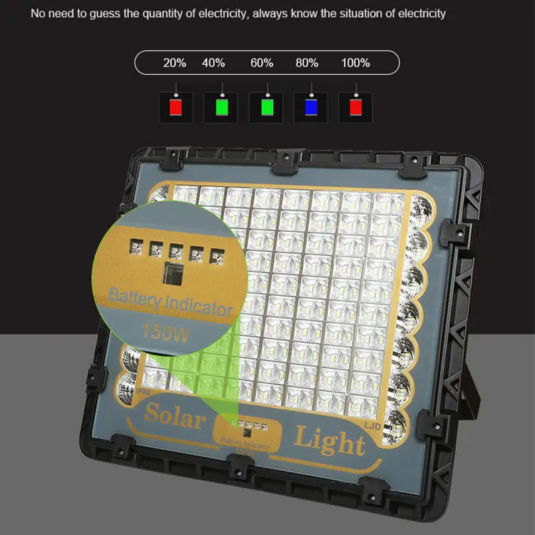 Solar Projector Solarlight Led Floodlight Sola Waterproof Motion Sensor Outdoor Lights Outdoor 100Watt Led Flood Light
