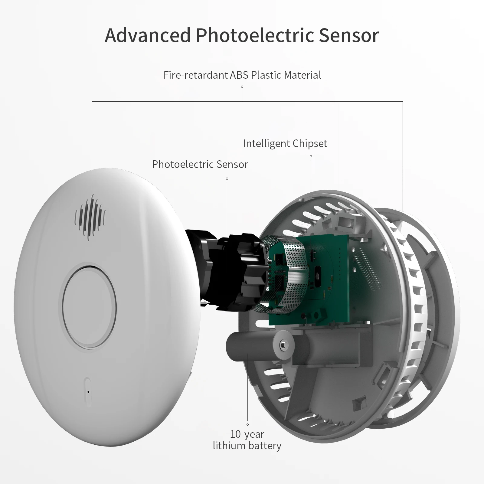 CE Approval Smoke Detector Optical Alarm Wireless Interconnected Alarms Fire Safety High Quality Office Sensor
