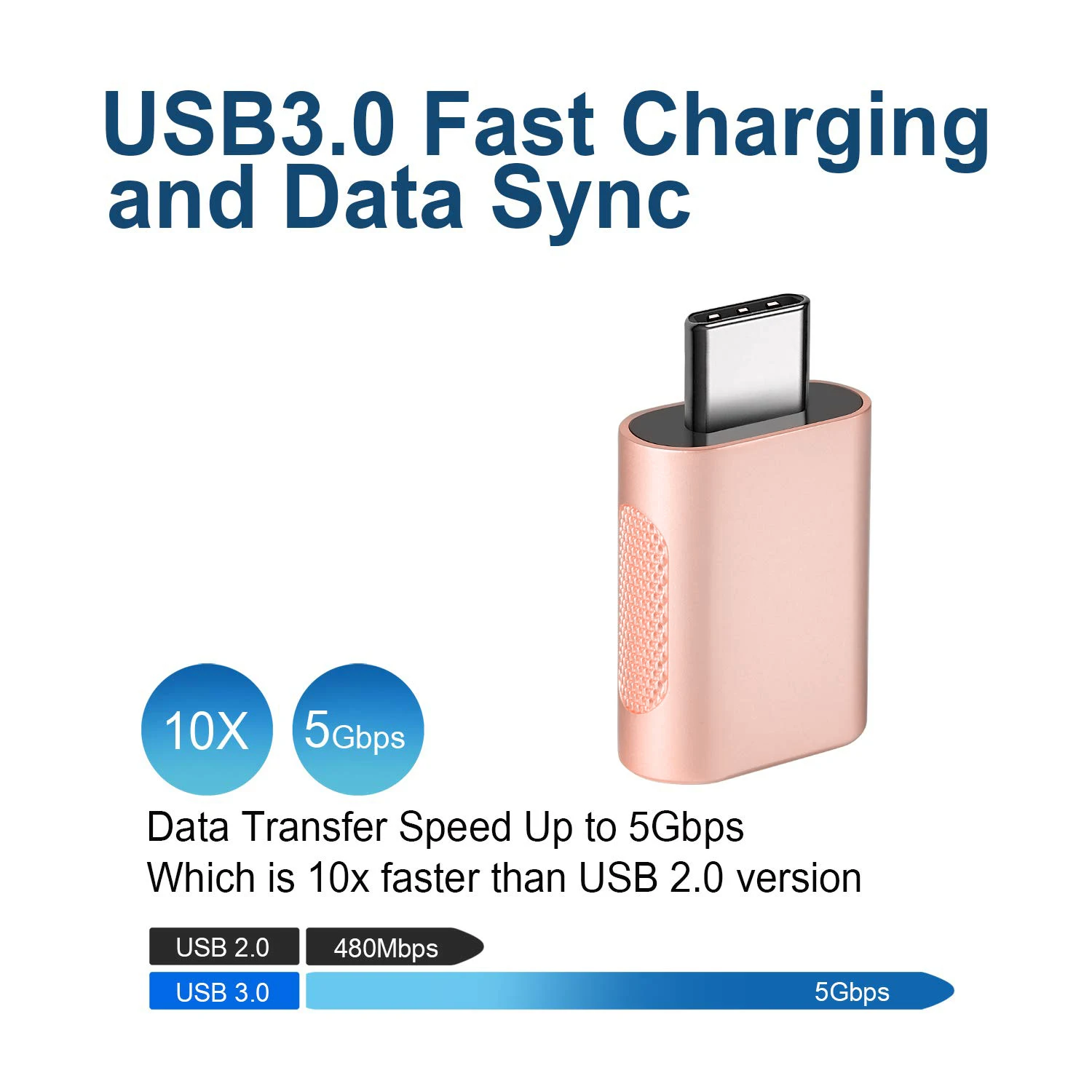  Адаптер с разъемом USB 3 0 типа C для быстрой передачи 5