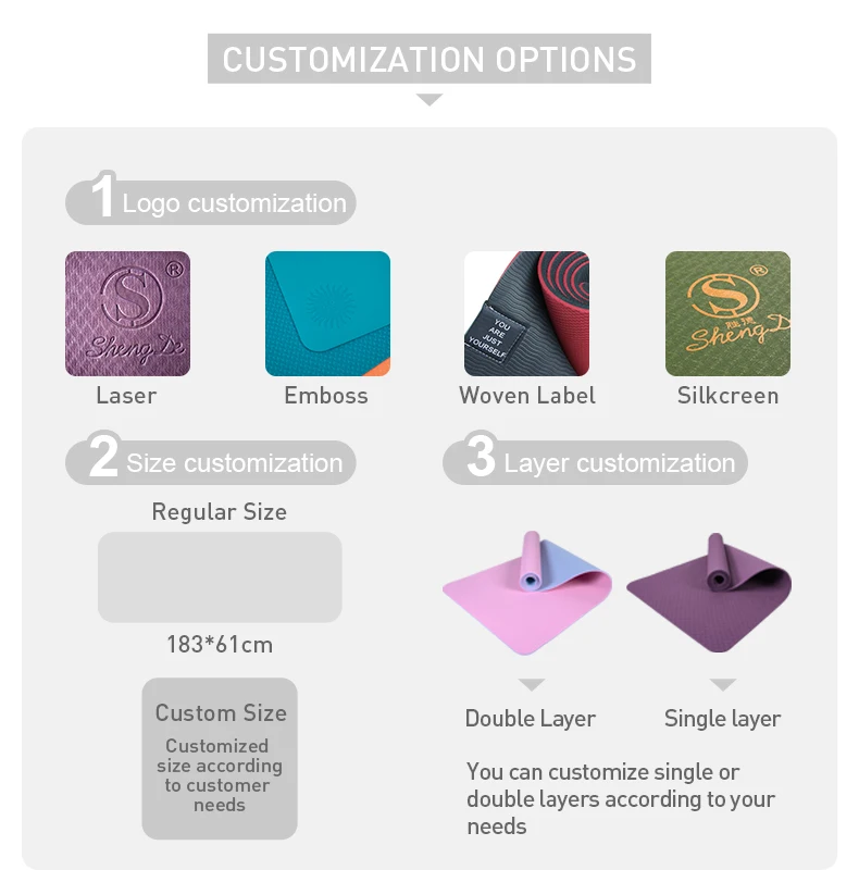 SHENGDE Free Sample High Quality Durable Custom Logo New Design Print TravelPilates Mats Eco Friendly Non Slip Yoga Mat