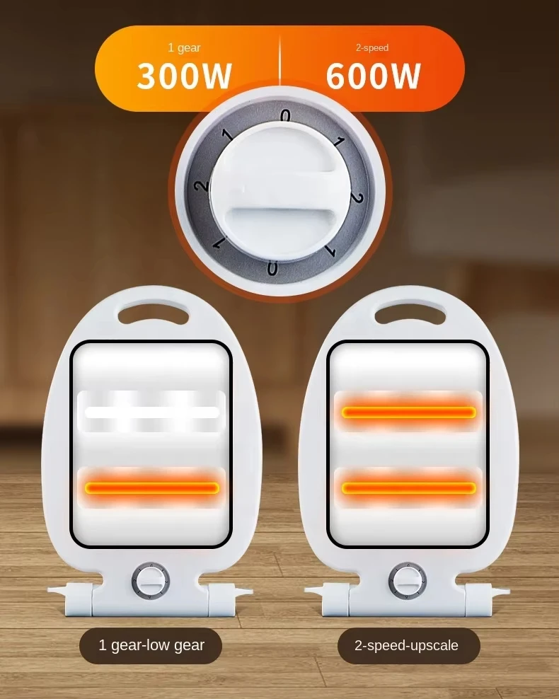 Wholesale 600W Portable Electric Heater Fast Heating Fan Winter Warmer Overheat Room Heating Stove 220V Household Air Heaters