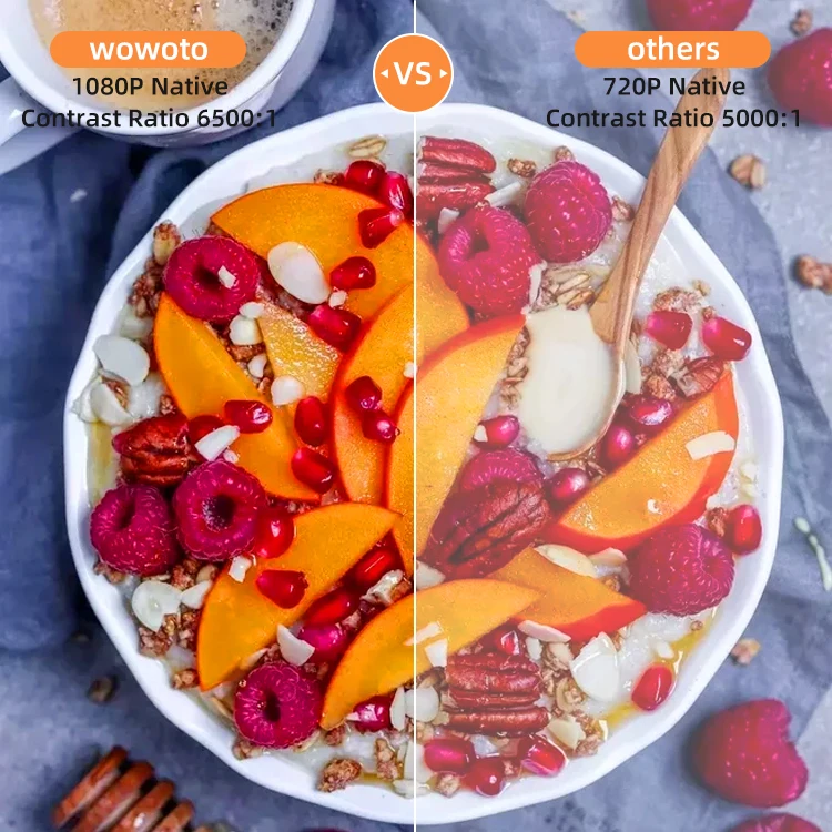 Factory Hot Sale LCD LED Real 1080P Full HD Projector Video Beamer 5000 Lumens WIFI Bluetooth Android Smart Video Projector