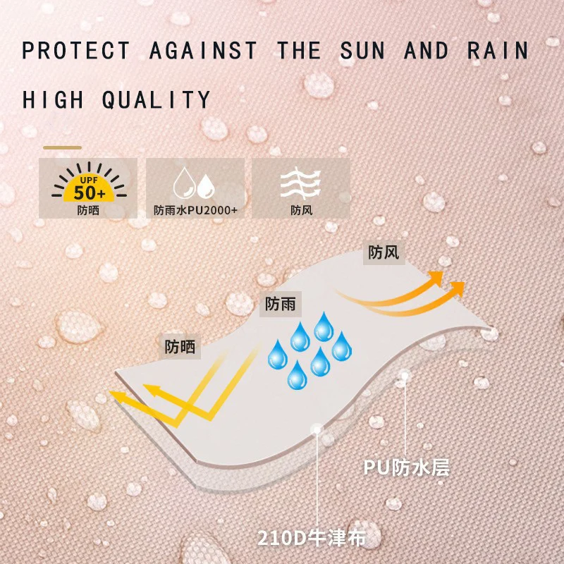 Sky Camping Oxford Cloth Tent Sun Shading and Rainproof Canopy Ultra Light Camping