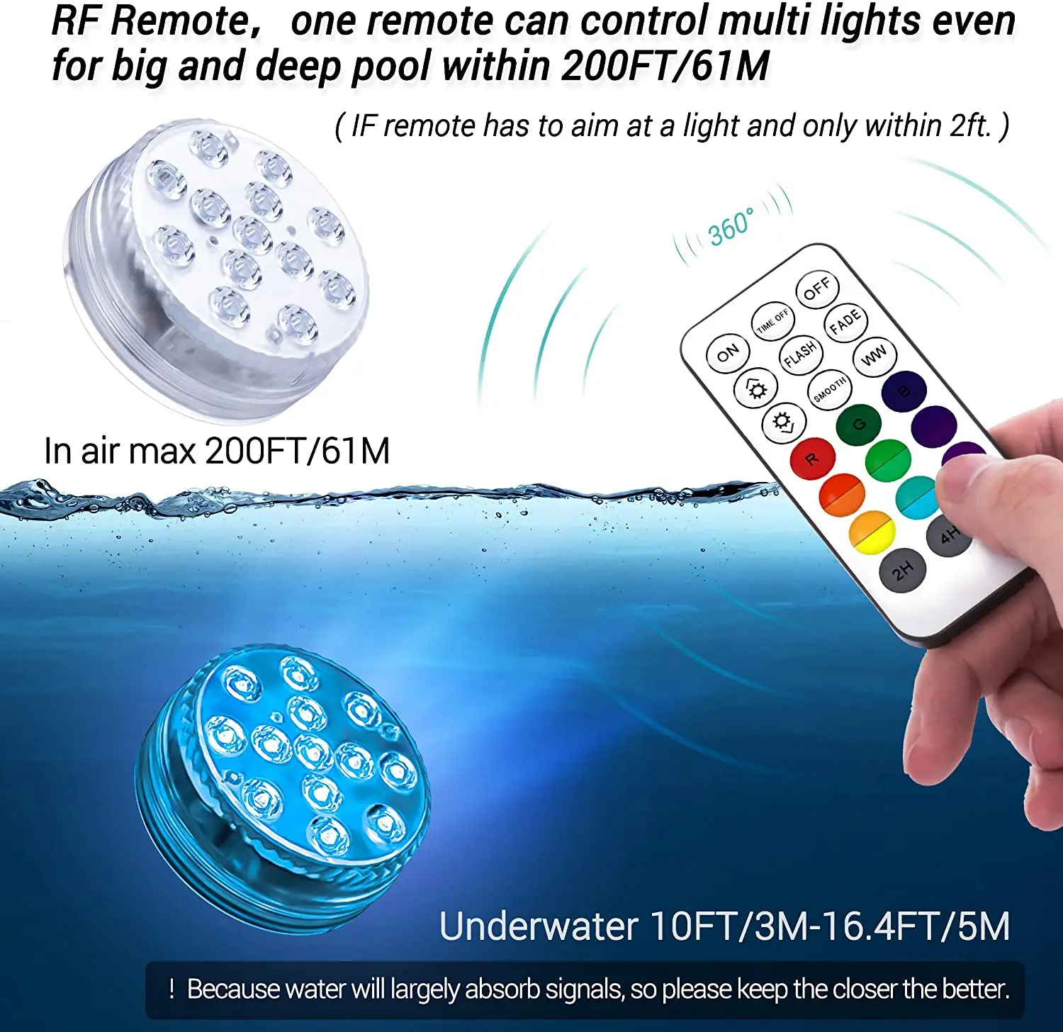  Мини Магнитный аккумулятор RGB IP68 водонепроницаемый фонарь для погружения в воду плавательный бассейн с подсветкой Подводный Погружные Светодиодная лампа дистанционным