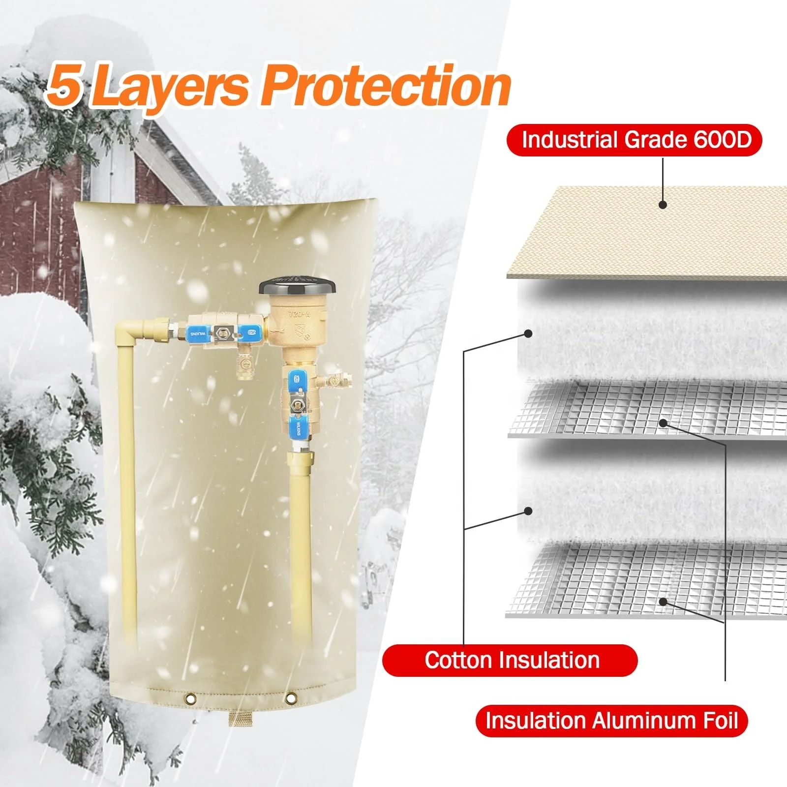 YA SHINE 5 layers Irrigation Sprinkler Valve Insulated Pouch Water Well Pump Cover Backflow Preventer Pipe Insulation Cover