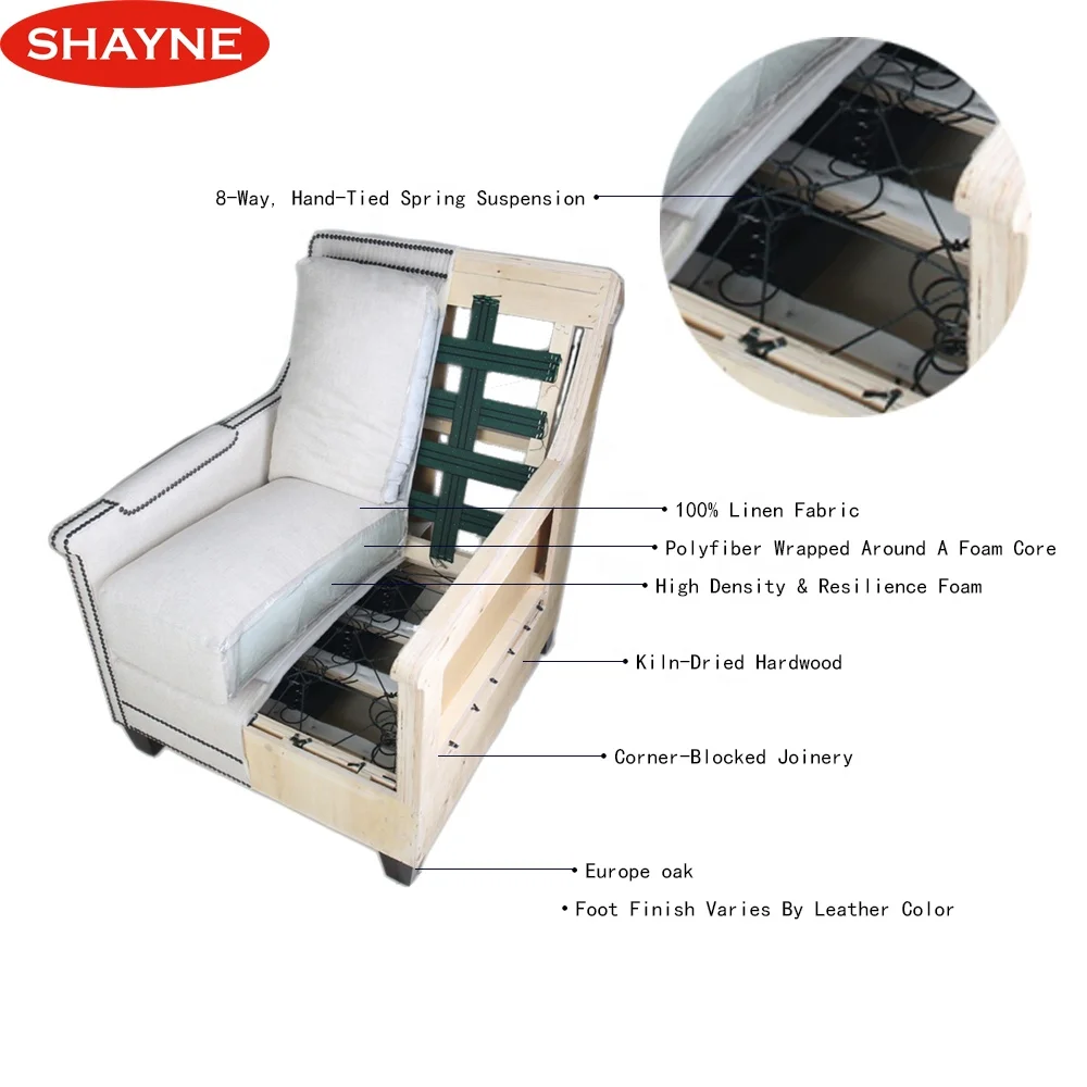 300000 SKU ODM Shayne Роскошная высококачественная мебель под заказ кресло на руку итальянский диван случайный