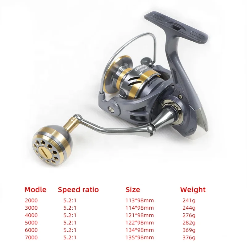 Professional Spinning Reel Fishing Reels Feeder Metal Heavy Duty High Speed Reel Spinning Marine Sport 12kg Max Drag Metal Spool