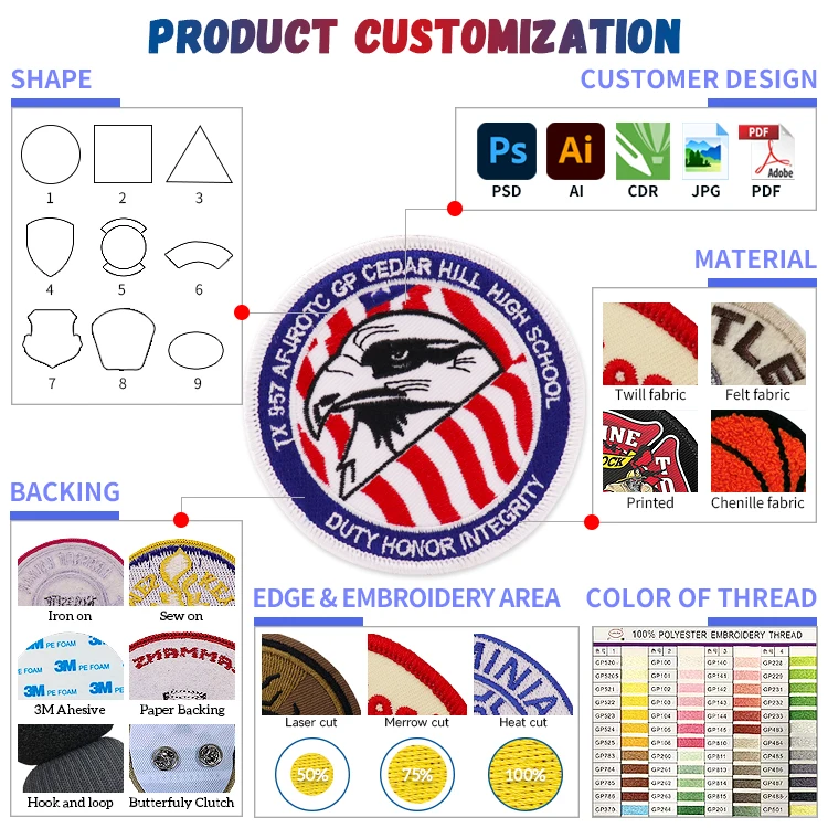 Country National Flag Embroidery Patches for Clothes Rectangle Round Patch Iron on Stickers Embroidered Badges Backpack Applique