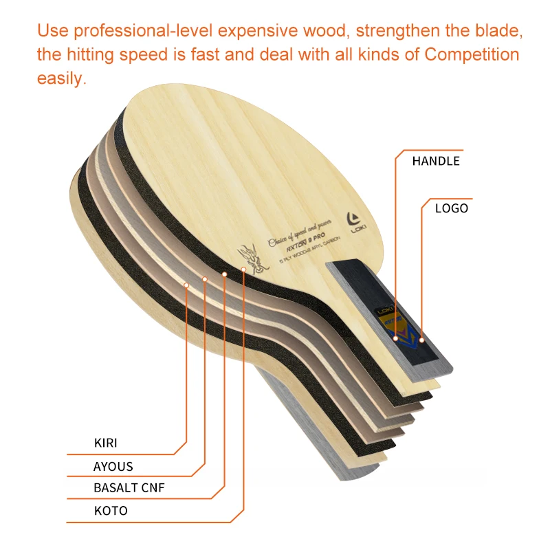 LOKI Rxton 9Pro Low MOQ OEM логотип пинг-понг профессиональный Allround Blade 7-слойный базальтовый CNF Fiber для настольного тенниса