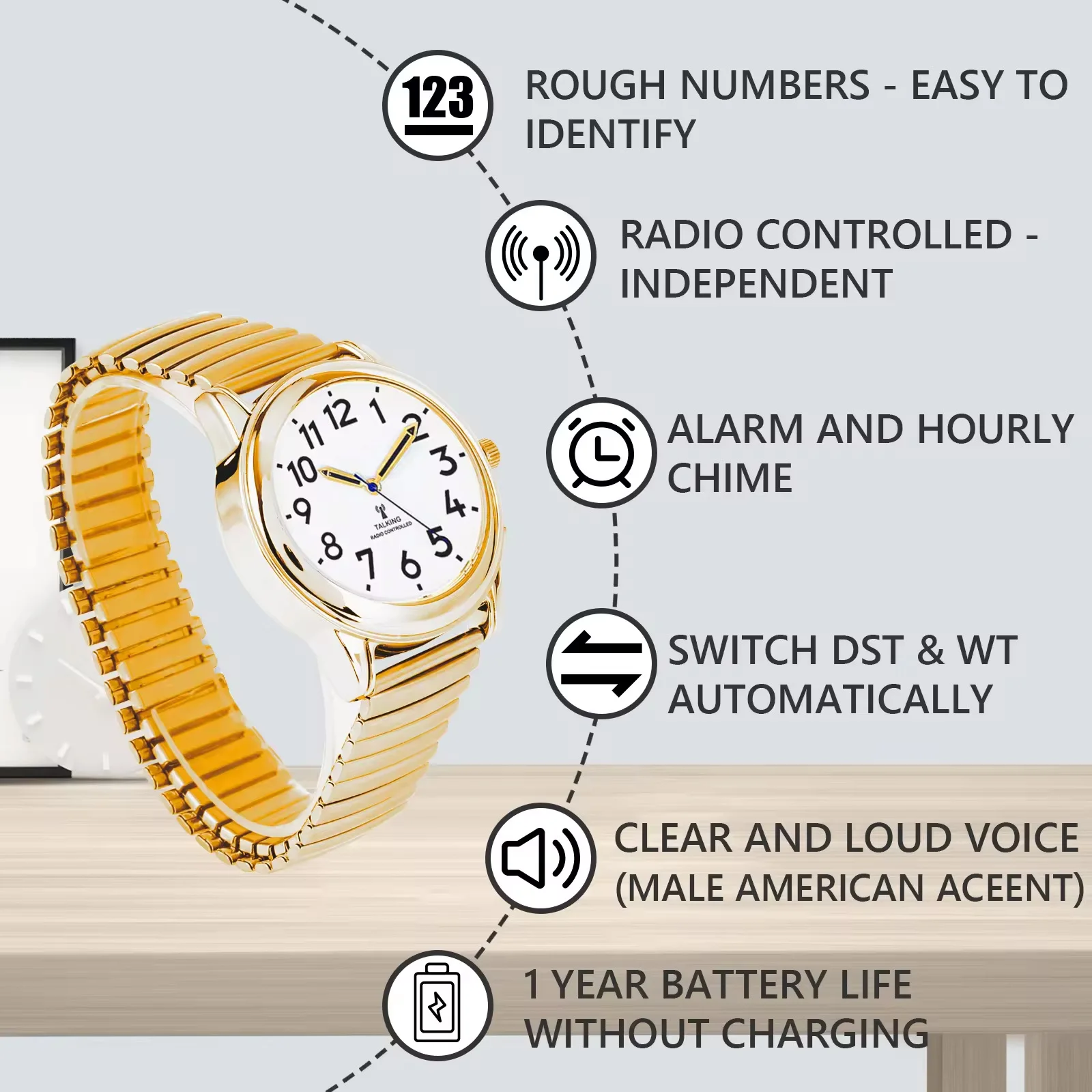 2024 Hot Selling Talking  Wrist Watch Automatic Radio Controlled time setting For Blind And Visual Impaired