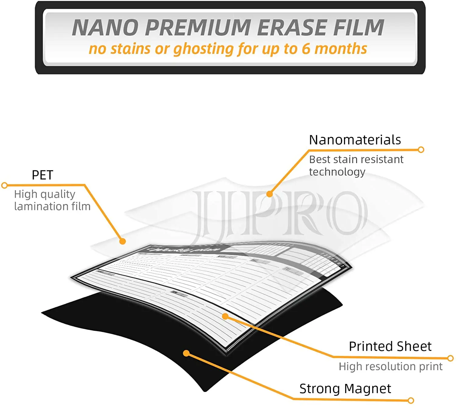Еженедельные ежемесячный магнитного магнита настраиваемый планировщик