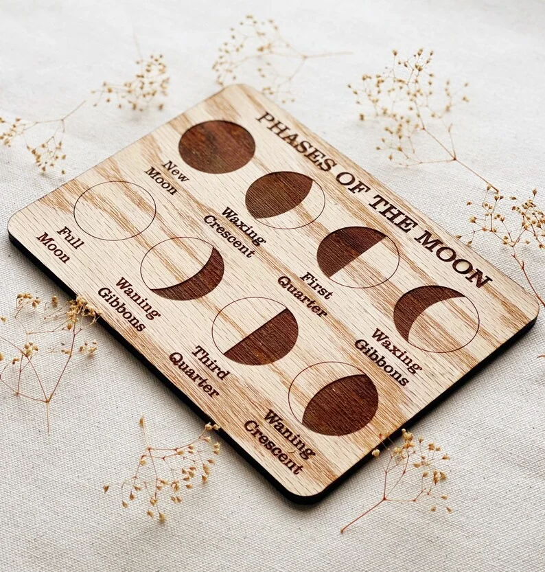 Weather calendar calendar daily chart Montessori Waldorf homeschooling materials sensory toys home learning kids wall calendar