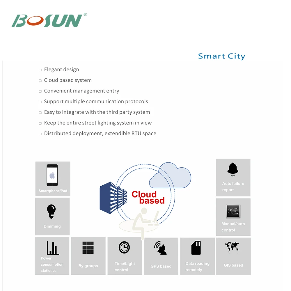 High Lumen Design Outdoor City Ac Ip65 Led Street Light Led Advertisement Smart Pole