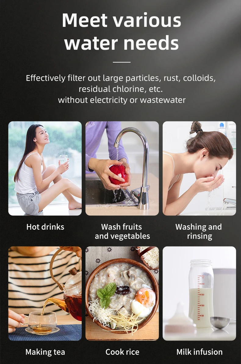 Countertop Reverse Osmosis Water Filter System 5 Stage Purification Portable Compact Ro Water Purifier For Home Drinking